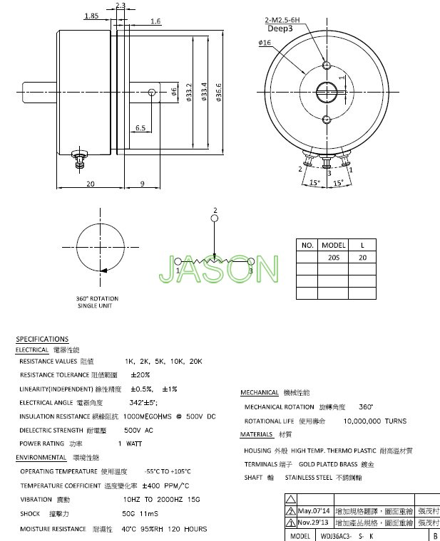 WDJ36AC3 Conductive Plastic Sensors