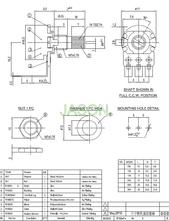 R160-41 16mm Rotary Potentiometers